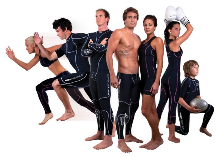 compression garments